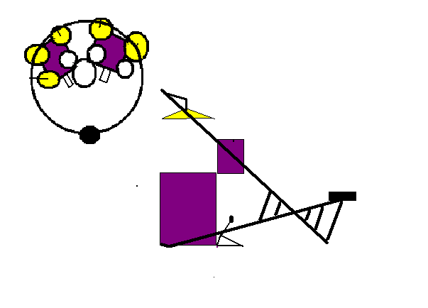 a picture of the layout for a truly splendid setup
